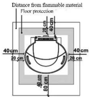 EDILKAMIN SPACE - FIRE PREVENTION SAFETY DISTANCES - 1