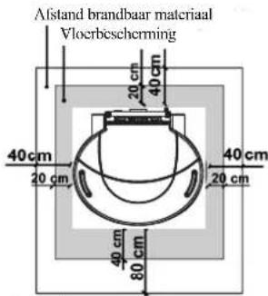 EDILKAMIN SPACE - VEILIGE AFSTANDEN VOOR BRANDWERING - 1