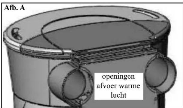 EDILKAMIN SPACE - CIRCULATIE VAN WARME LUCHT - 1