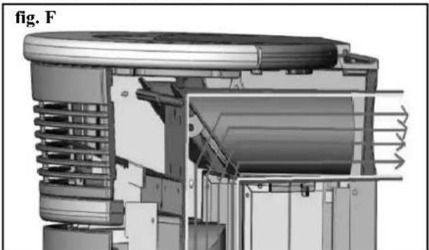 EDILKAMIN SPACE - HOT AIR CIRCULATION - 6