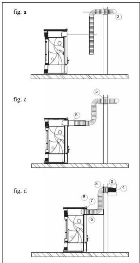 EDILKAMIN SPACE - 2nd SOLUTION: KIT 10 BIS (code 645690) - NON-ADJACENT ROOM ONLY - 1
