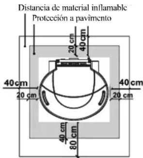 EDILKAMIN SPACE - DISTANCIAS DE SEGURIDAD CONTRA INCENDIO - 1