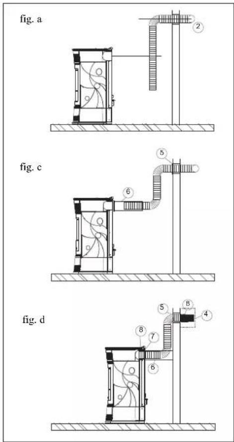 EDILKAMIN SPACE - N.B.: LOS TUBOS EN LAS BOCAS DE SALIDA DE AIRE CALIENTE DEBEN INTRODUCIRSE ANTES DE APLICAR EL REVESTIMIENTO Y PREVIO DESMONTAJE DEL LATERAL SUPERIOR DE FUNDICIÓN. LA PARTE INICIAL DEL TUBO FLEXIBLE DEBE ESTAR "EXTENDIDA" COMPLETA- MENTE DE MODO QUE ELIMINE EL PLIEGUE; DE ESTE MODO EL DIÁMETRO INTERNO SE ENSANCHARÁ SENSIBLEMENTE FAVORECIENDO LA ENTRADA. - 1