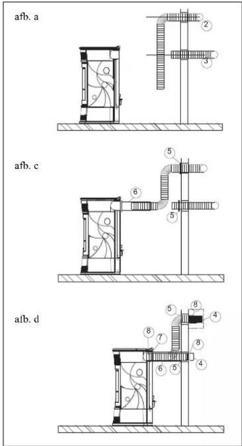 EDILKAMIN SPACE - 3° OPLOSSING: KIT 10 (code 643890) met KIT 10 BIS (code 645690) - BEIDE RUIMTES - 1