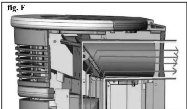 EDILKAMIN SPACE - Fase E - 4
