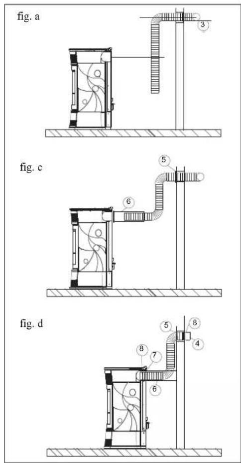 EDILKAMIN SPACE - 1st SOLUTION: KIT 10 (code 643890) - ADJACENT ROOM ONLY - 1