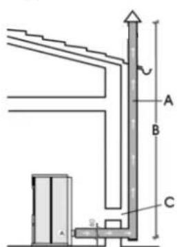 EDILKAMIN SPACE - TYPICAL EXAMPLES - 1