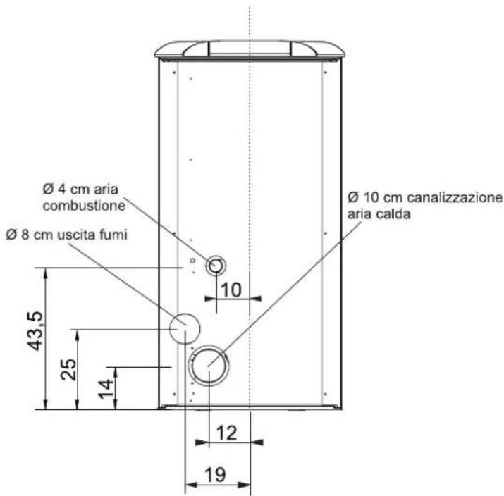 EDILKAMIN SALLY PLUS - 3
