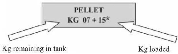 EDILKAMIN SALLY PLUS - Pellet reserve system - 1