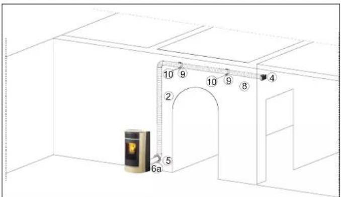 EDILKAMIN SALLY PLUS - N.B.: LA PARTE INICIAL DEL TUBO FLEXIBLE DEBE ESTAR "EXTENDIDA" COMPLETAMENTE DE MODO QUE ELIMINE EL PLIEGUE; DE ESTE MODO EL DIÁMETRO INTERNO SE ENSANCHARÁ SENSIBLEMENTE FAVORECIENDO LA ENTRADA. - 2