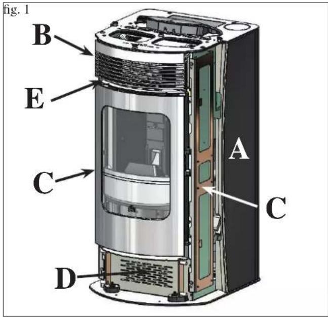EDILKAMIN SALLY PLUS - MONTAJE REVESTIMIENTOS - 1