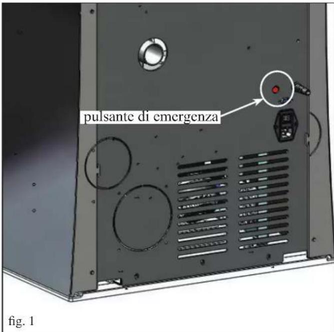 EDILKAMIN SALLY PLUS - PULSANTE DI EMERGENZA - 1