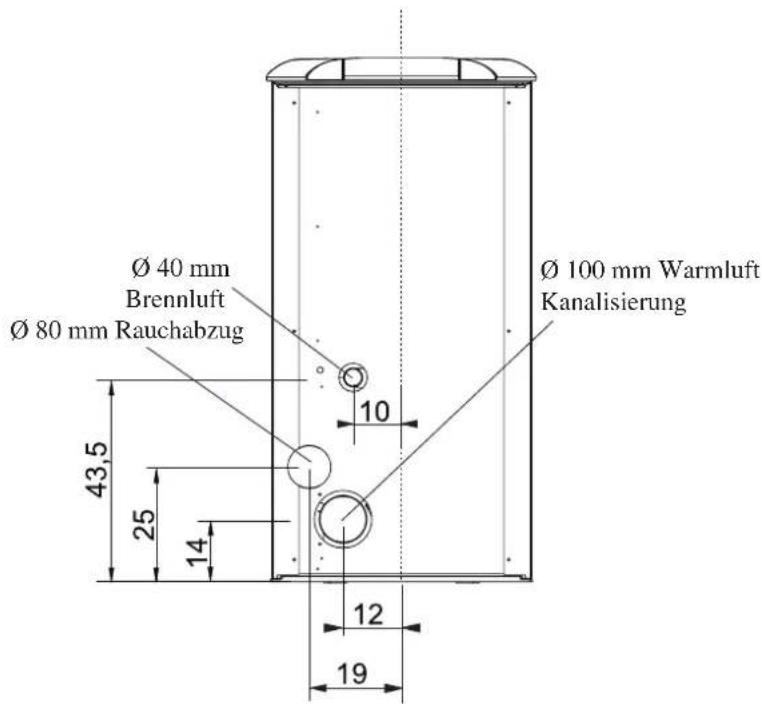 EDILKAMIN SALLY PLUS - SICHERHEITSHINWEISE - 2