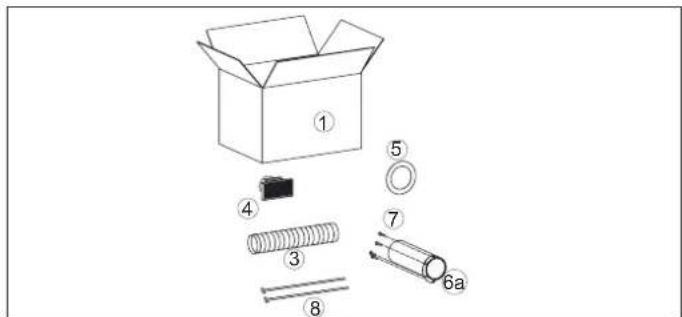EDILKAMIN SALLY PLUS - KIT 11 (código 645700) PARA CANALIZAR EL AIRE CALIENTE EN UN LOCAL CONTIGUO A AQUÉL DE LA INSTALACIÓN - 1