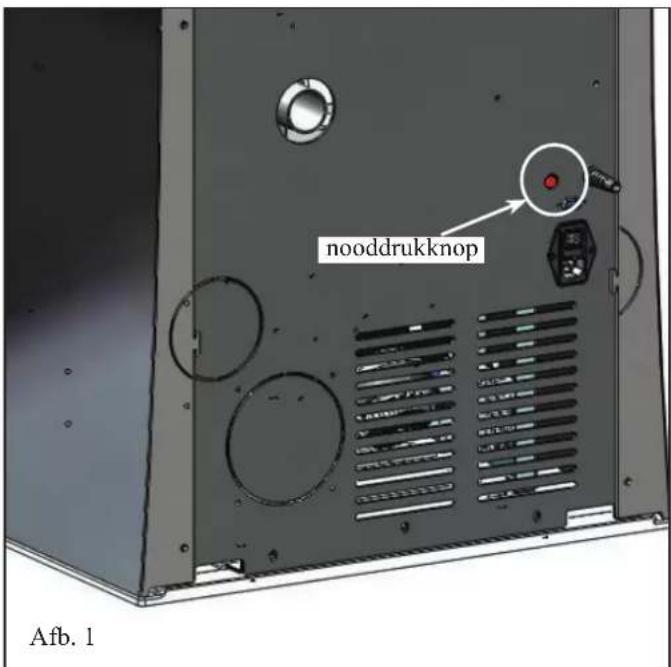EDILKAMIN SALLY PLUS - NOODDRUKKNOP - 1