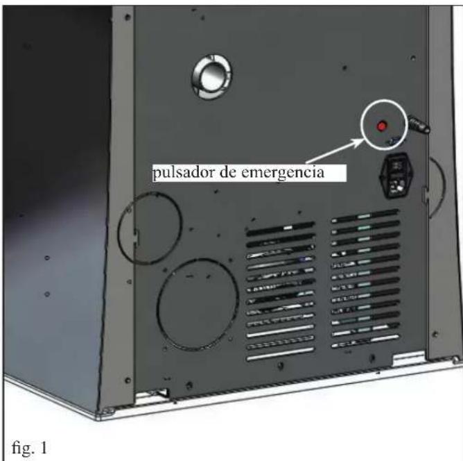 EDILKAMIN SALLY PLUS - PULSADOR DE EMERGENCIA - 1