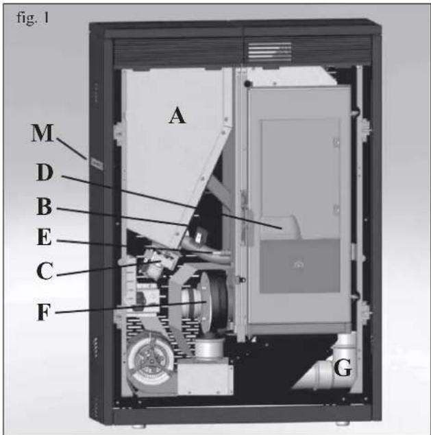 EDILKAMIN TINY - NOTE - 1