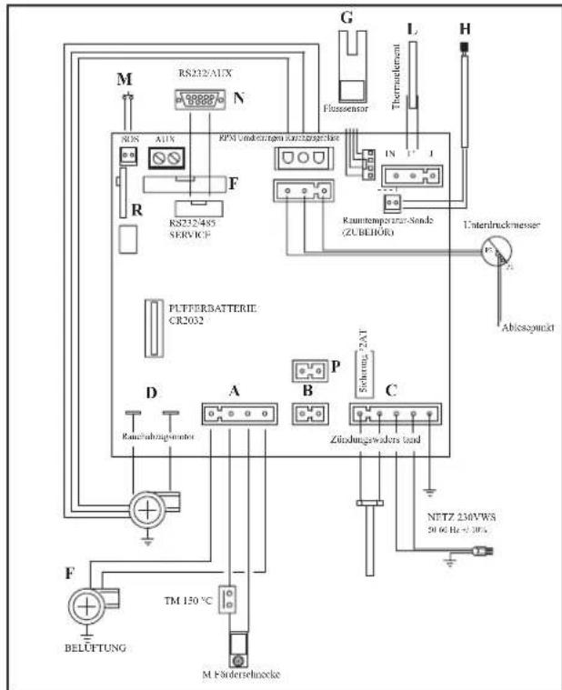EDILKAMIN TINY - Schaltplan - 1