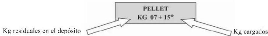 EDILKAMIN TINY - Sistema reserva pellet - 1