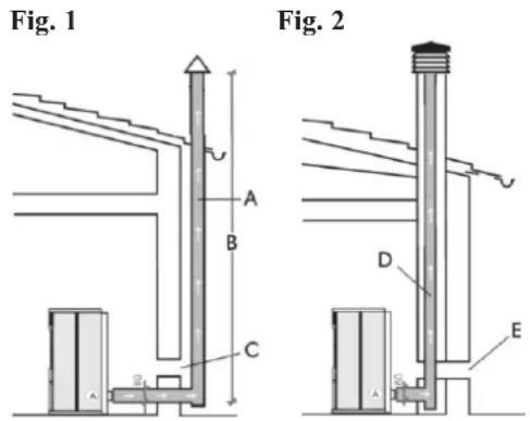 EDILKAMIN TINY - SCARICO FUMI - 1