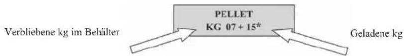 EDILKAMIN TINY - Pellet-Reservesystem - 1