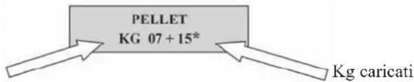 EDILKAMIN TINY - Sistema riserva pellet - 1