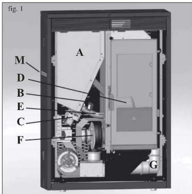 EDILKAMIN TINY - NOTA - 1