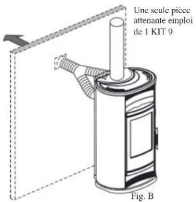 EDILKAMIN BIG - En cas de chauffage d'une seule pièce attenante, vous pouvez utiliser le KIT 8 ou le KIT 9. - 4