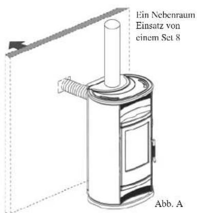 EDILKAMIN BIG - Zum Heizen nur des Nebenraumes kann man SET 8 oder SET 9 benutzen. - 3