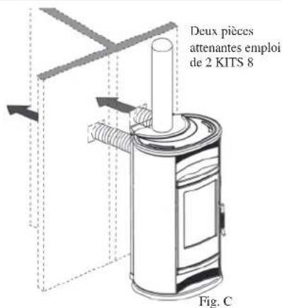 EDILKAMIN BIG - En cas de chauffage d'une seule pièce attenante, vous pouvez utiliser le KIT 8 ou le KIT 9. - 5