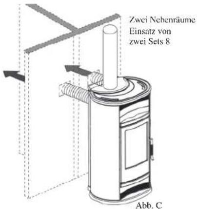 EDILKAMIN BIG - Zum Heizen nur des Nebenraumes kann man SET 8 oder SET 9 benutzen. - 5