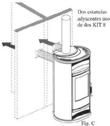 EDILKAMIN BIG - ESQUEMA CIRCULACIÓN AIRE CALIENTE - 4