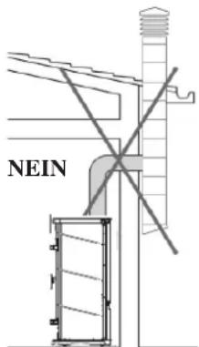 EDILKAMIN BIG - SCHEMA: WARMLUFTUMLAUF - 2