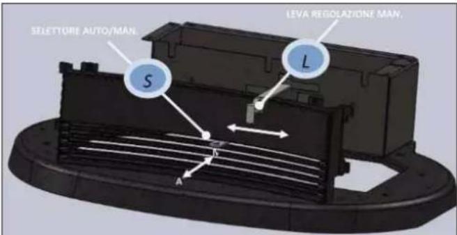 EDILKAMIN BIG - Per riscaldare solo il locale adiacente è possibile utilizzare il KIT 8 o il KIT 9. - 2