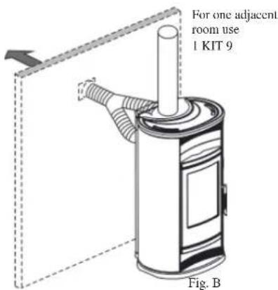 EDILKAMIN BIG - HOT AIR CIRCULATION - 3