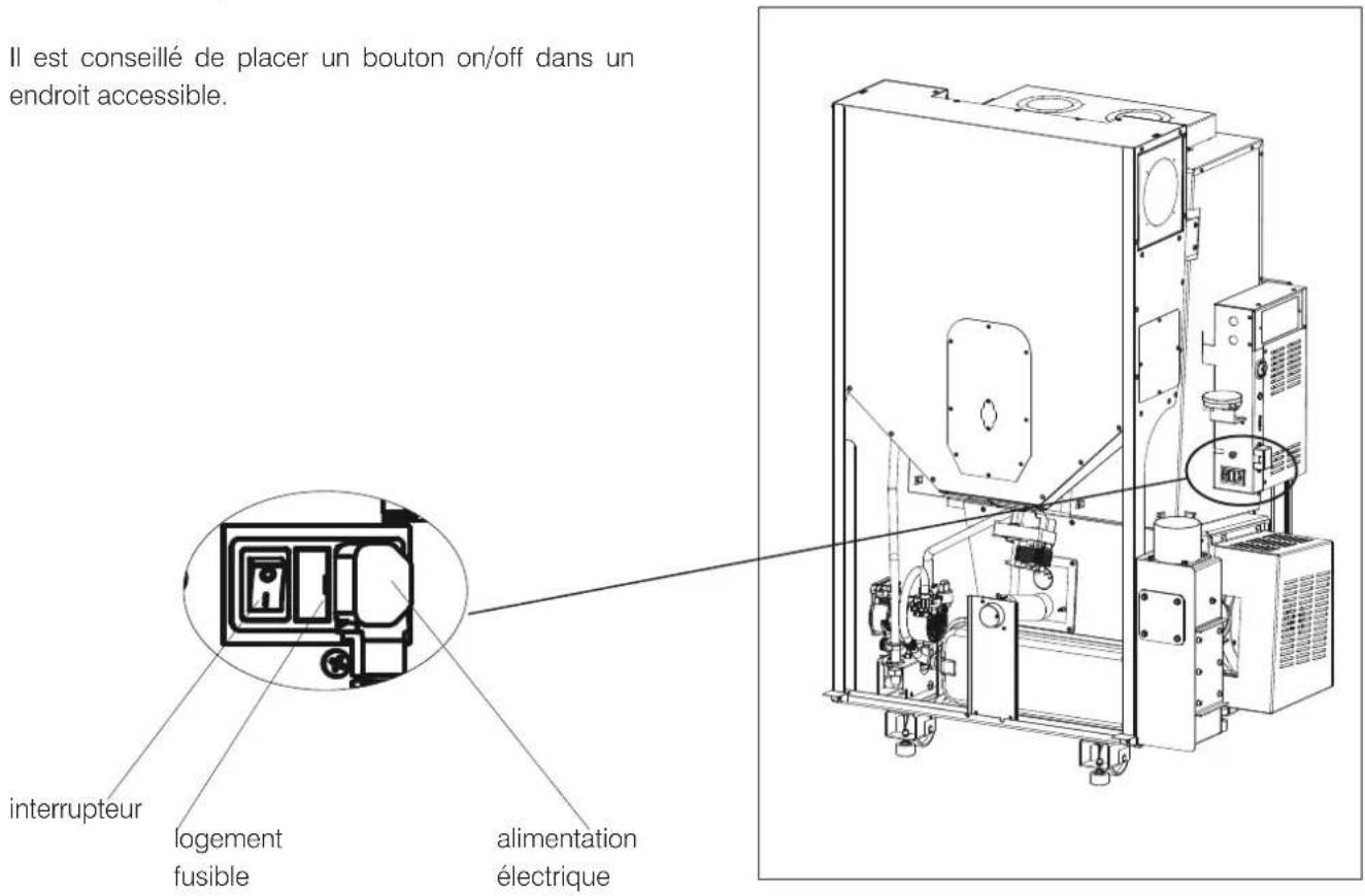 EDILKAMIN IDROPELLBOX 30 - VÉRIFICATION DU BRANCHEMENT ÉLECTRIQUE (placer la prise de courant dans un endroit facilement accessible) - 1