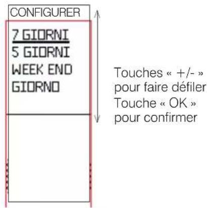 EDILKAMIN IDROPELLBOX 30 - Pour associer l'une des trois températures à une plage horaire (« CONFIGURER » sur l'écran), depuis Chrono, appuyer sur la touche « OK ». La page-écran suivante apparaît. - 2