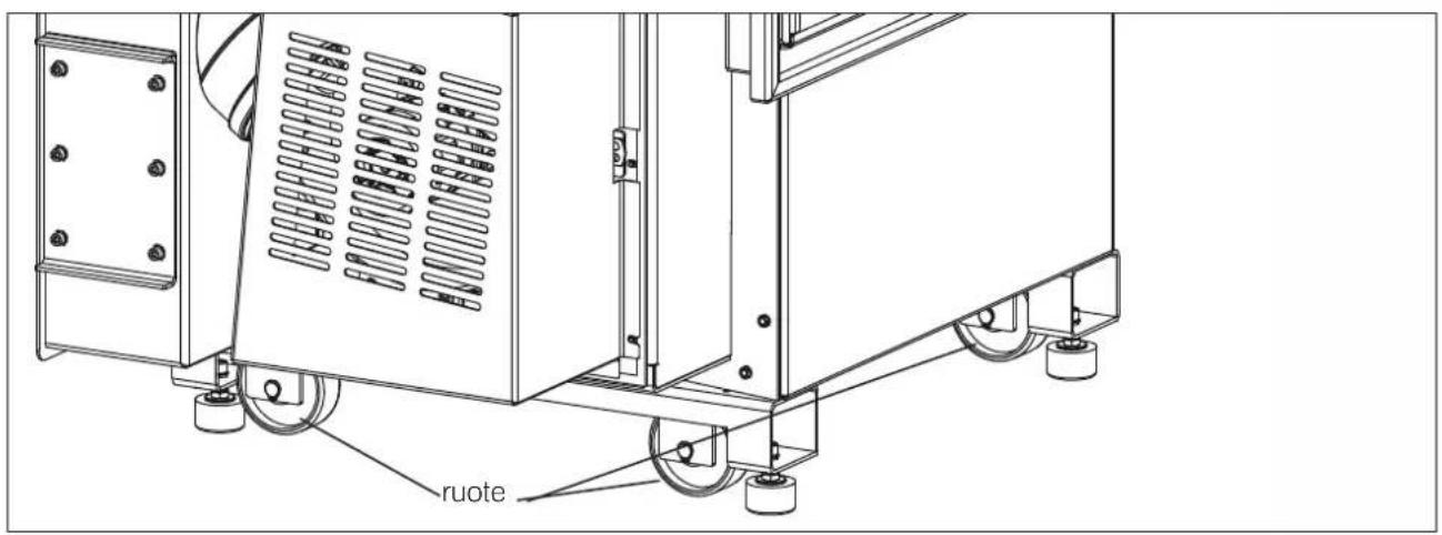 EDILKAMIN IDROPELLBOX 30 - SPOSTAMENTO DEL PRODOTTO - 1