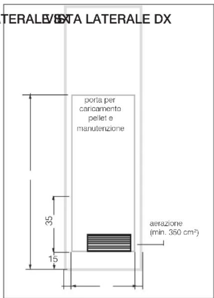 EDILKAMIN IDROPELLBOX 30 - NOTA - 4