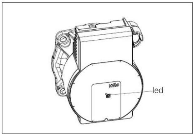 EDILKAMIN IDROPELLBOX 30 - PROPRIÉTÉS DES POMPES - 1