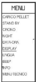 EDILKAMIN IDROPELLBOX 30 - Display - 1