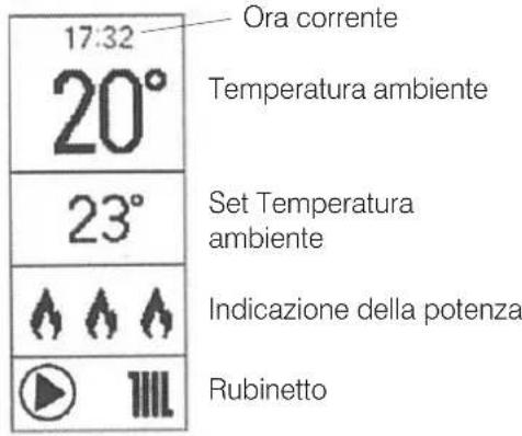 EDILKAMIN IDROPELLBOX 30 - Sul display potete leggere: - 1