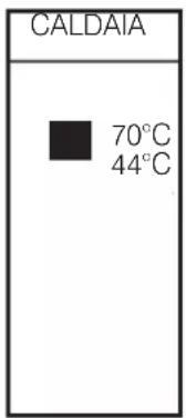 EDILKAMIN IDROPELLBOX 30 - Impostazione delle Temperature dell'acqua("TEMPERATURE" a display) - 2