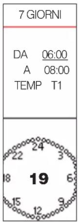EDILKAMIN IDROPELLBOX 30 - Per associare una delle tre temperature a una fascia oraria ("IMPOSTA" a display), da - 3