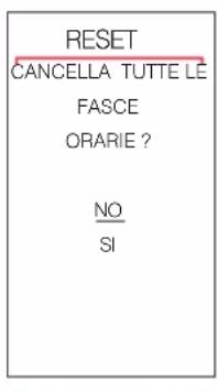 EDILKAMIN IDROPELLBOX 30 - Per associare una delle tre temperature a una fascia oraria ("IMPOSTA" a display), da - 6