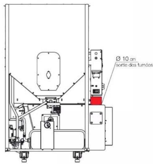EDILKAMIN IDROPELLBOX 30 - Identification du produit et garantie. - 3