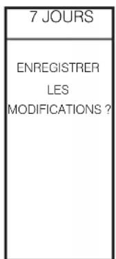 EDILKAMIN IDROPELLBOX 30 - Pour associer l'une des trois températures à une plage horaire (« CONFIGURER » sur l'écran), depuis Chrono, appuyer sur la touche « OK ». La page-écran suivante apparaît. - 4