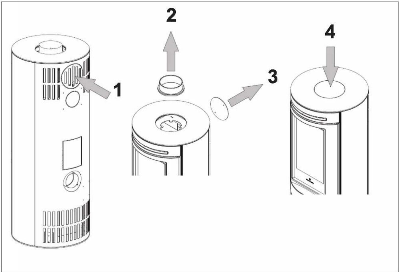 EDILKAMIN TALLY EVO - SORTIE DES FUMÉES - 3
