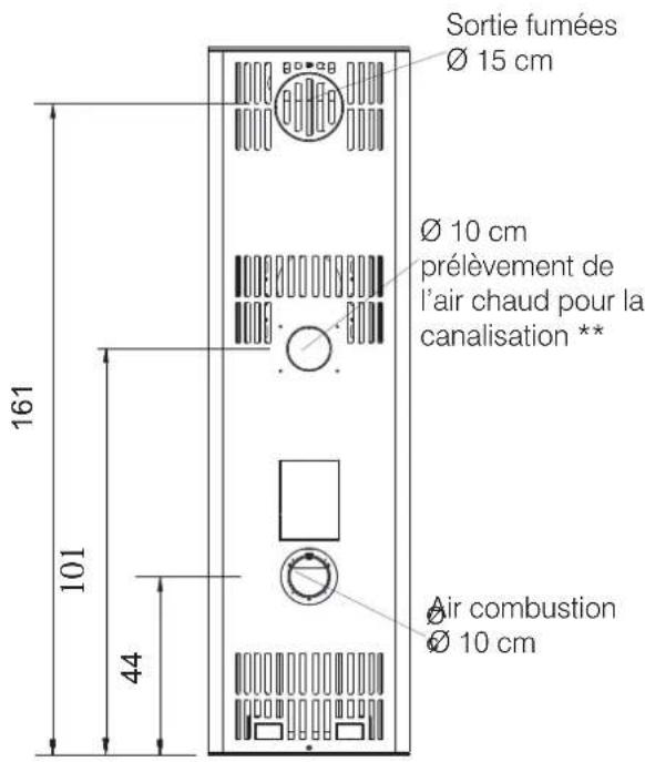 EDILKAMIN TALLY EVO - TALLY UP S EVO - 2