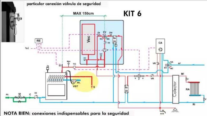 EDILKAMIN IDRO 50 - SISTEMA PARA LA INSTALACIÓN CON EL VASO CERRADO - 1
